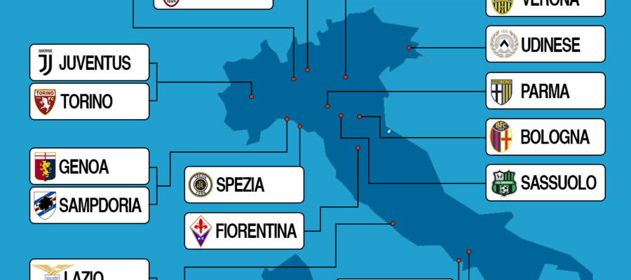 As a new Serie A season is about to start, it's now time to go for our Table Predictions