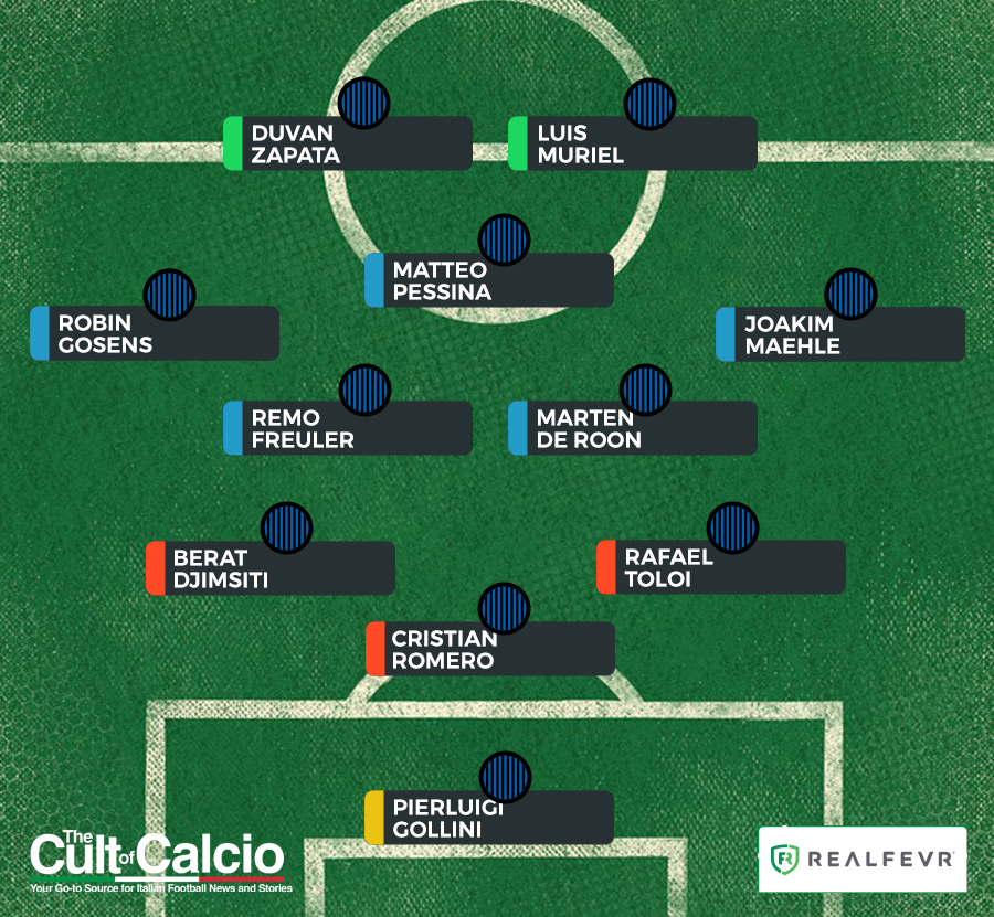 Champions League Round of 16 Atalanta Real Madrid Official Lineups