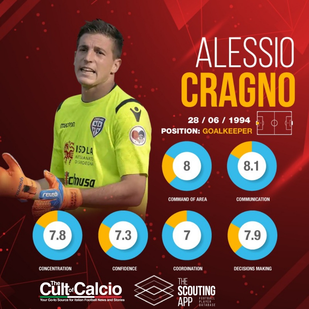 Player Analysis: Alessio Cragno, Cagliari's Potential Savour