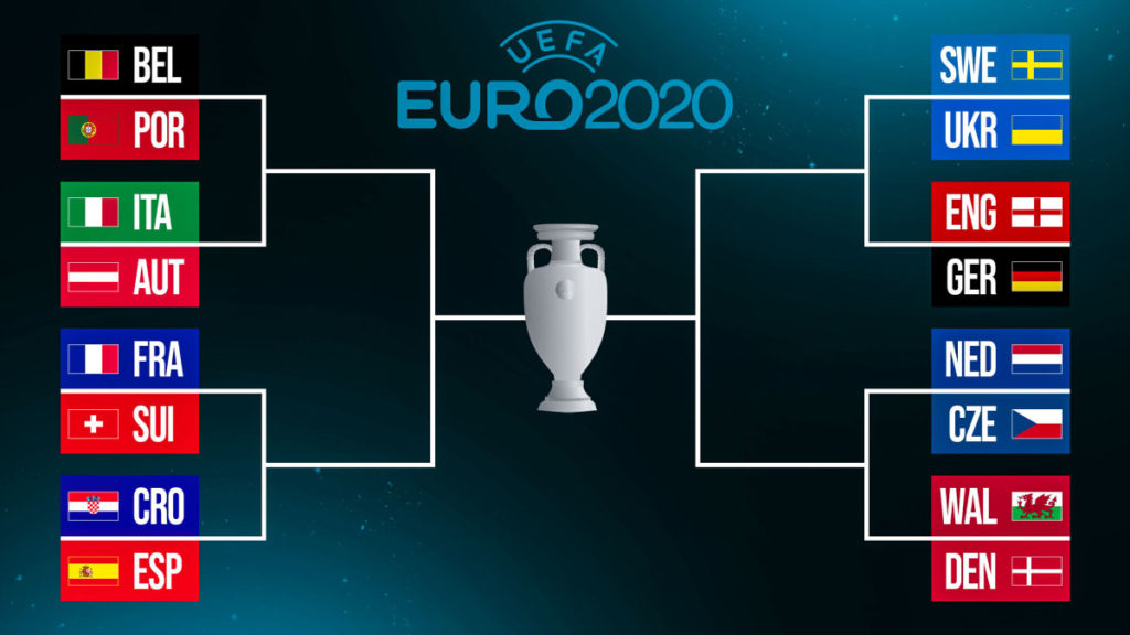 Euro 2020 round of 16