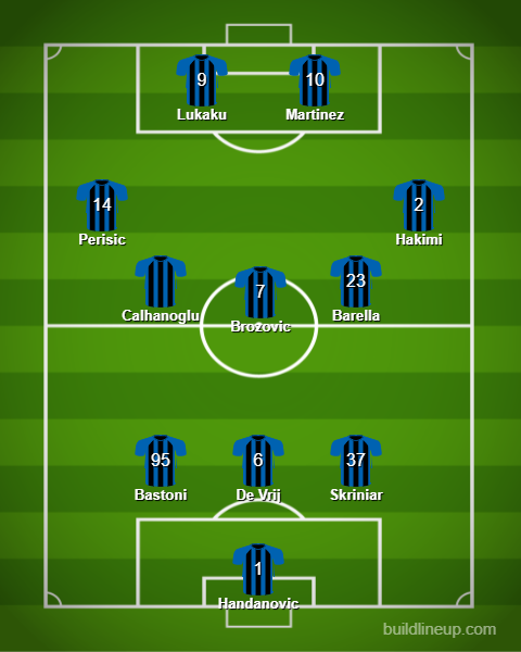 Inter (3-5-2)