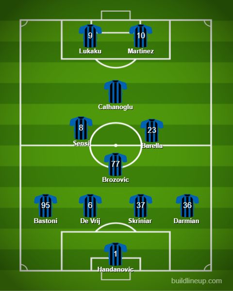 Inter 4-4-2 Diamond 